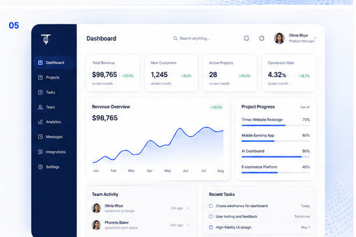 Light enterprise dashboard interface